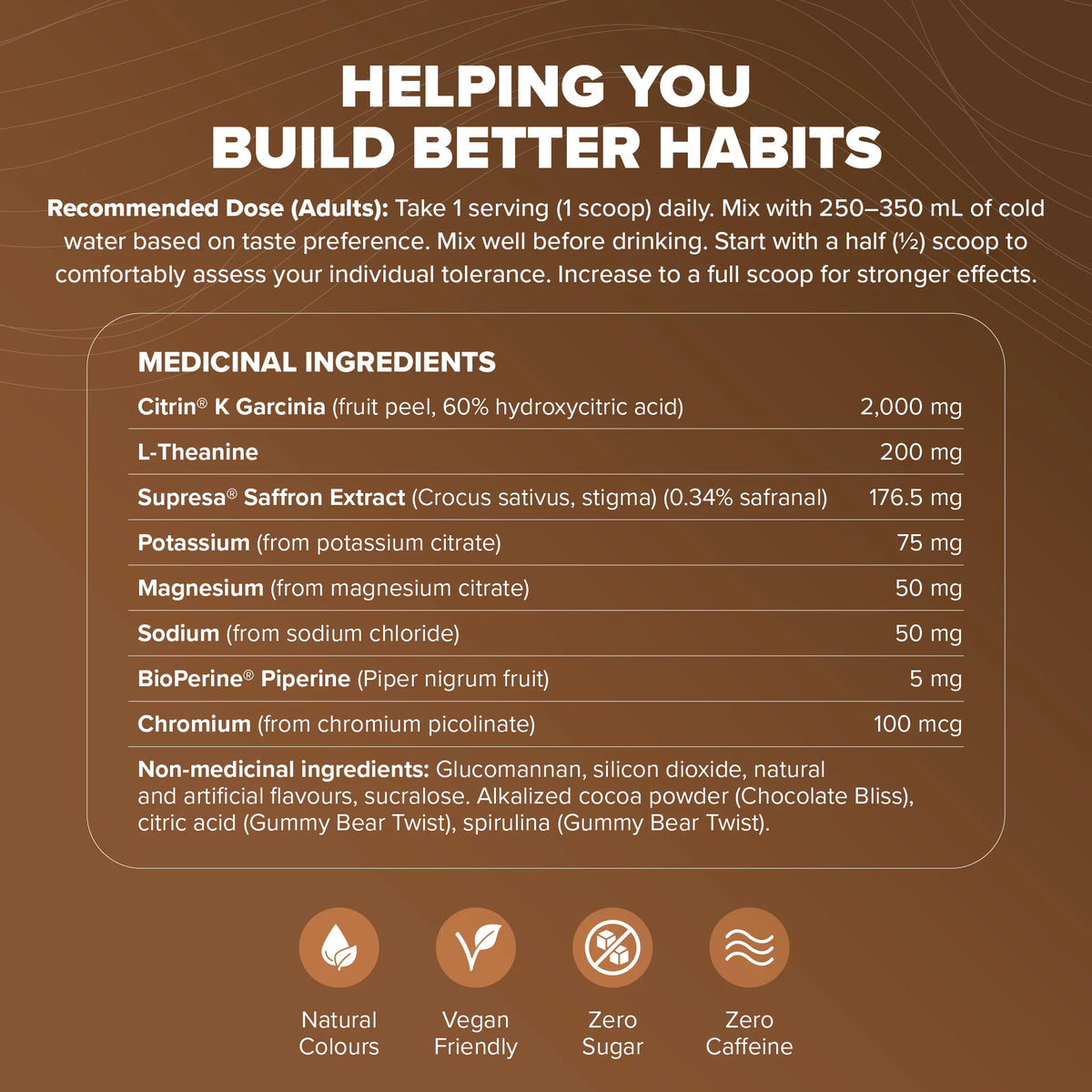 Athonix OFFSET Medicinal Ingredients panel highlighting ingredients, doses, and use